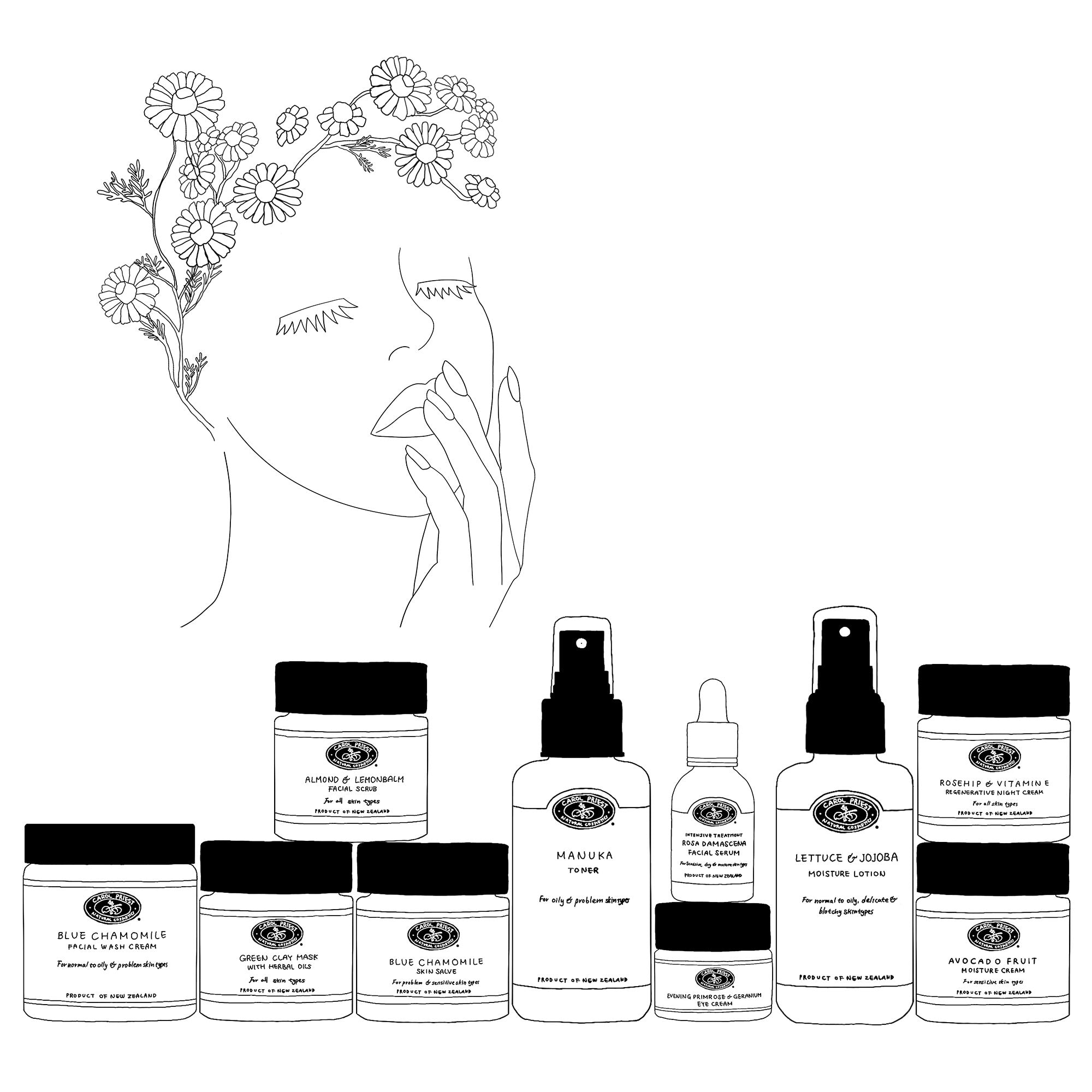 Carol Priest Discovery Sample Kit